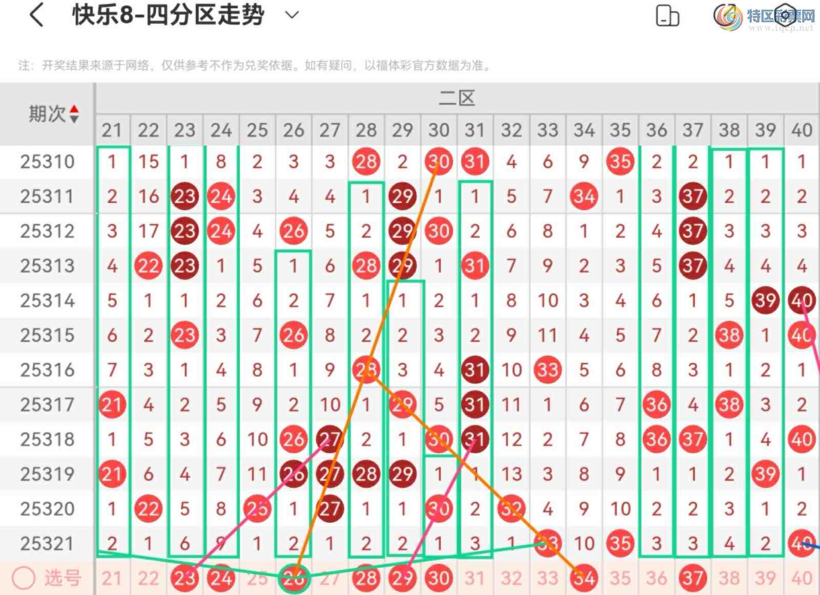 [8] 25322ڣ˿˿ְ˵25322ڻƷ79 / :˿˿ / ID:1172433