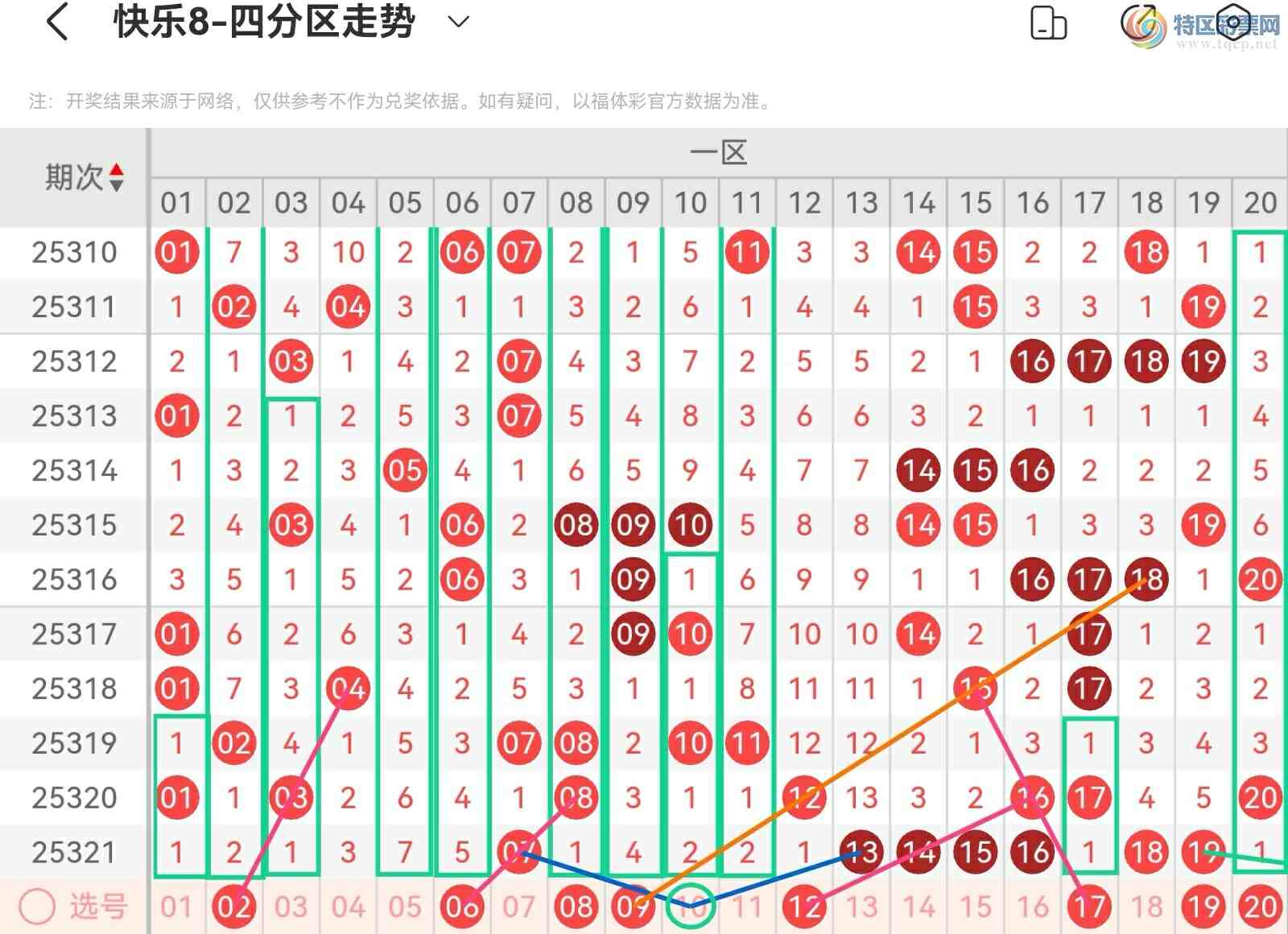 [8] 25322ڣ˿˿ְ˵25322ڻƷ921 / :˿˿ / ID:1172433