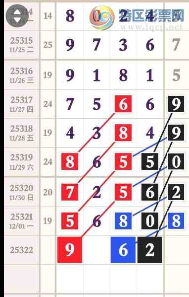 [] 25322ڣ Сͼ桿973 / :ٵޣο / ID:1172429