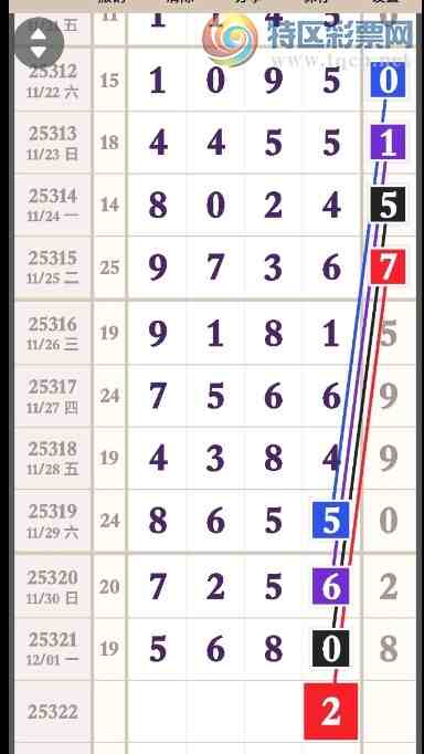 [] 25322ڣ Сͼ桿110 / :ٵޣο / ID:1172429