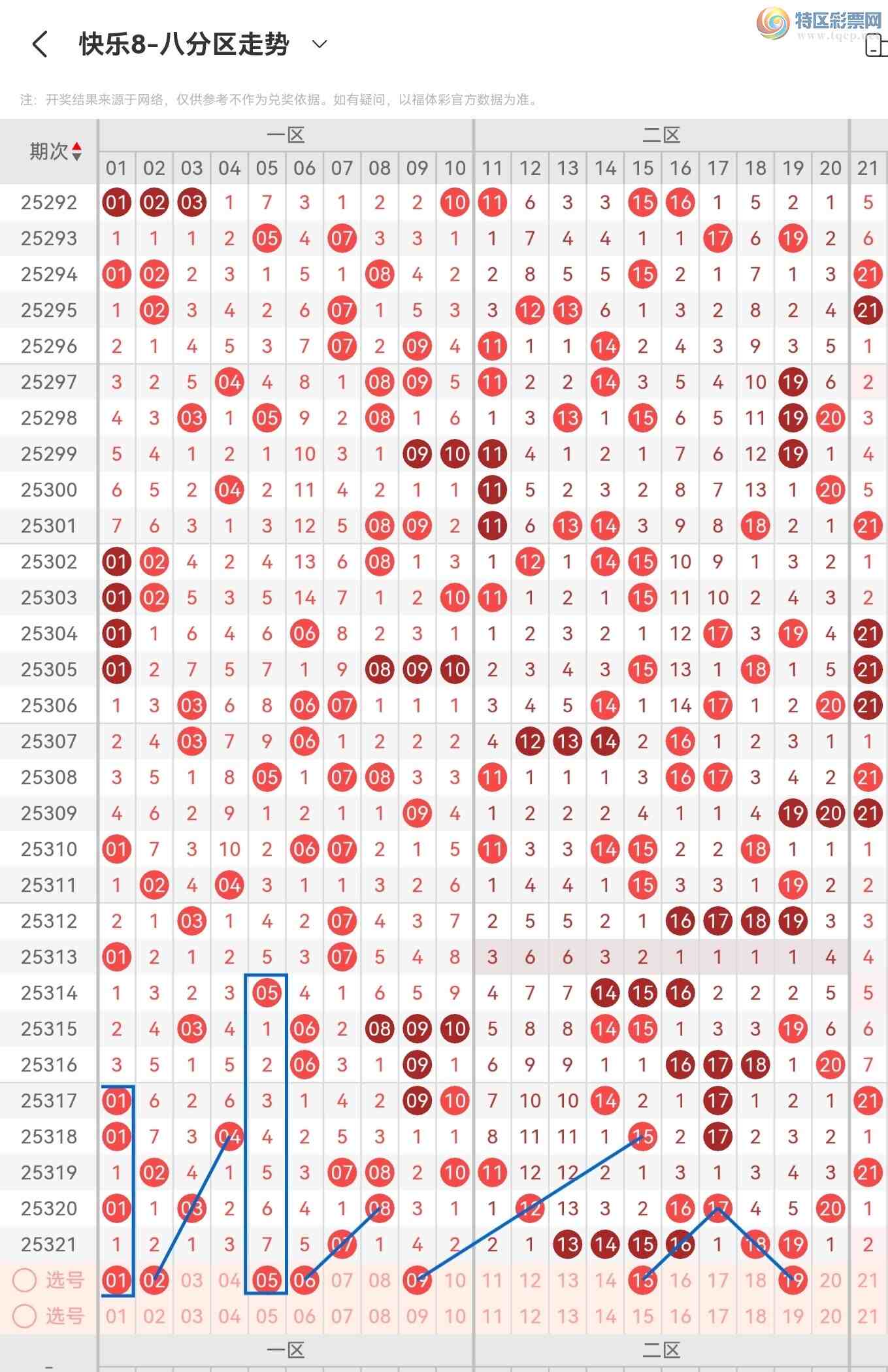 [8] 25322ڣ825322ں,ʮ·ĵȫϳ961 / :⡣ / ID:1172435