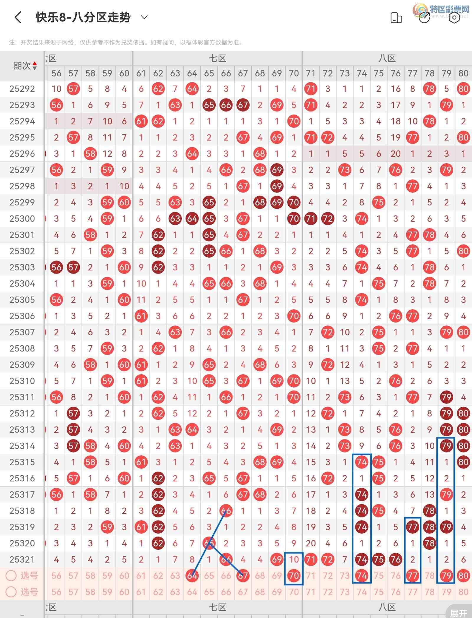 [8] 25322ڣ825322ں,ʮ·ĵȫϳ718 / :⡣ / ID:1172435