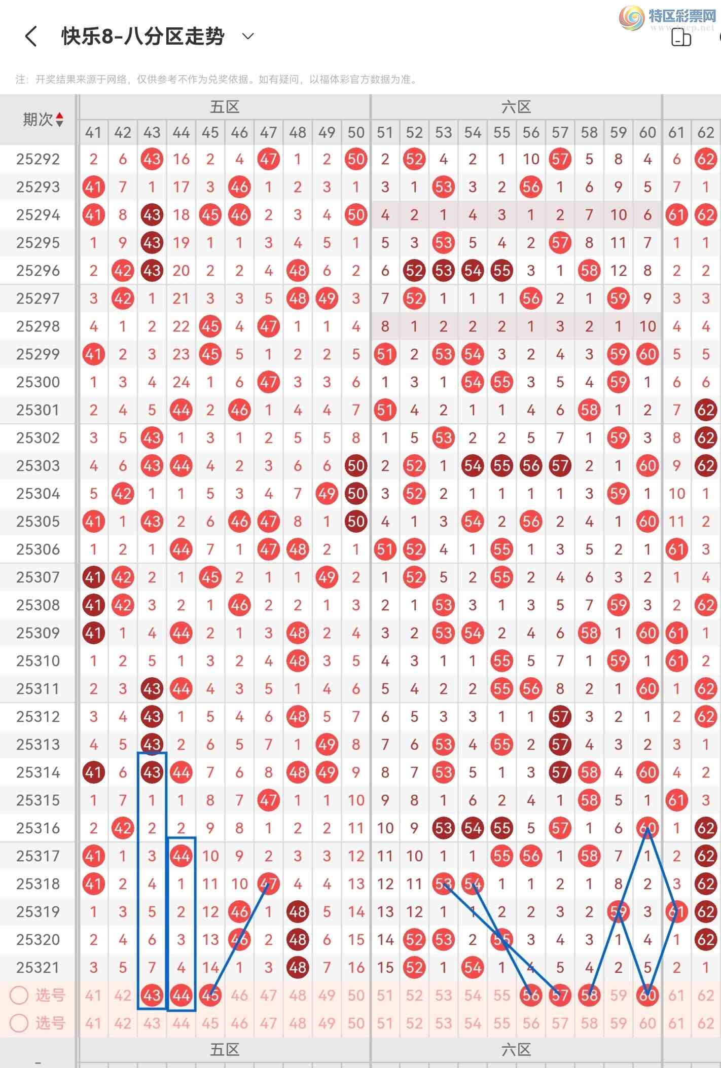 [8] 25322ڣ825322ں,ʮ·ĵȫϳ829 / :⡣ / ID:1172435