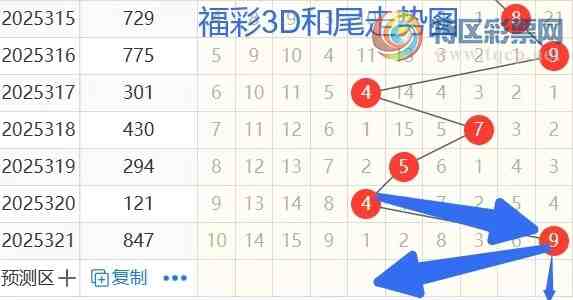 [3D] 25322ڣ3D322ڷ1 / : / ID:1172458