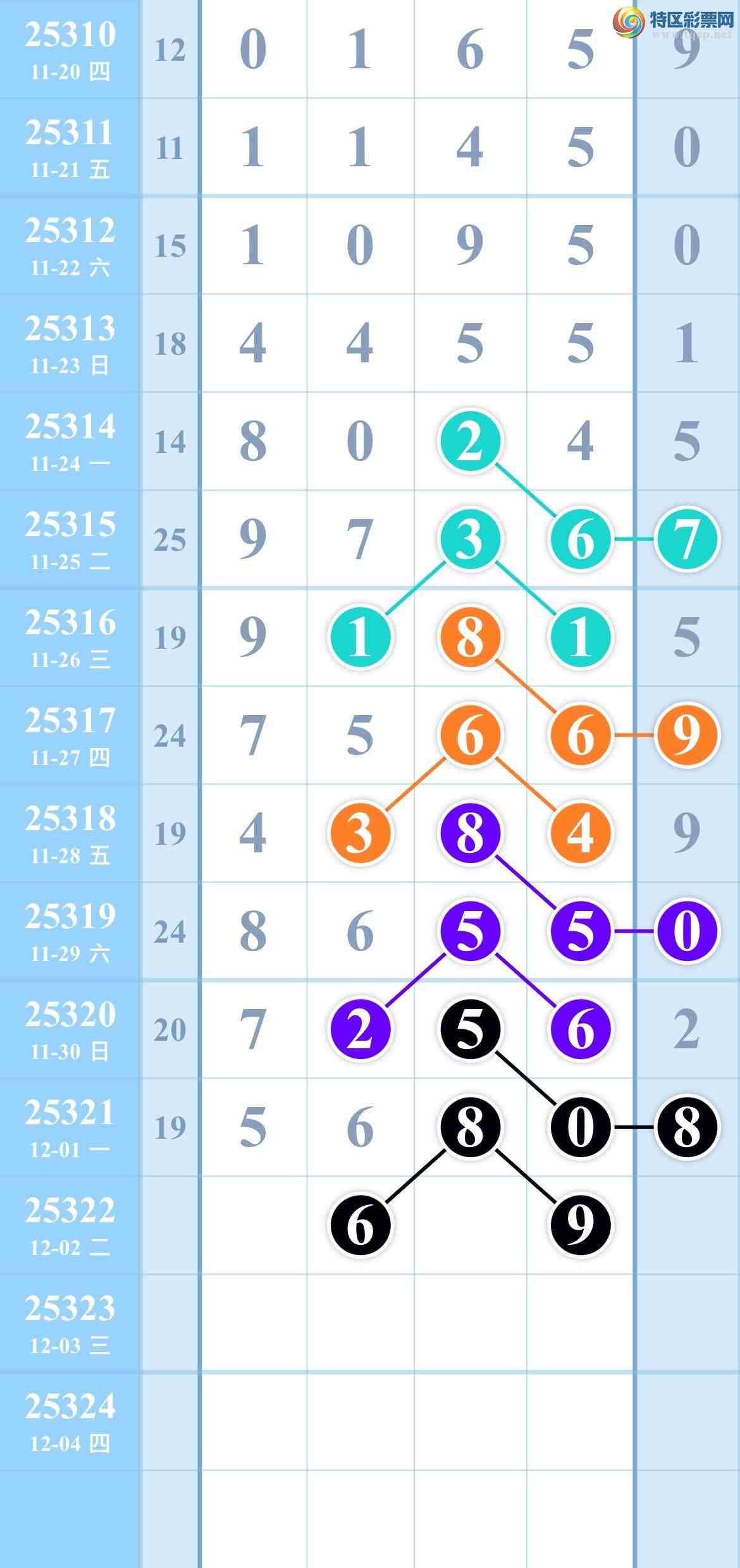 []25322ڣ㲥ͼ!ͼ桿491 / :kM84891 / ID:1172428