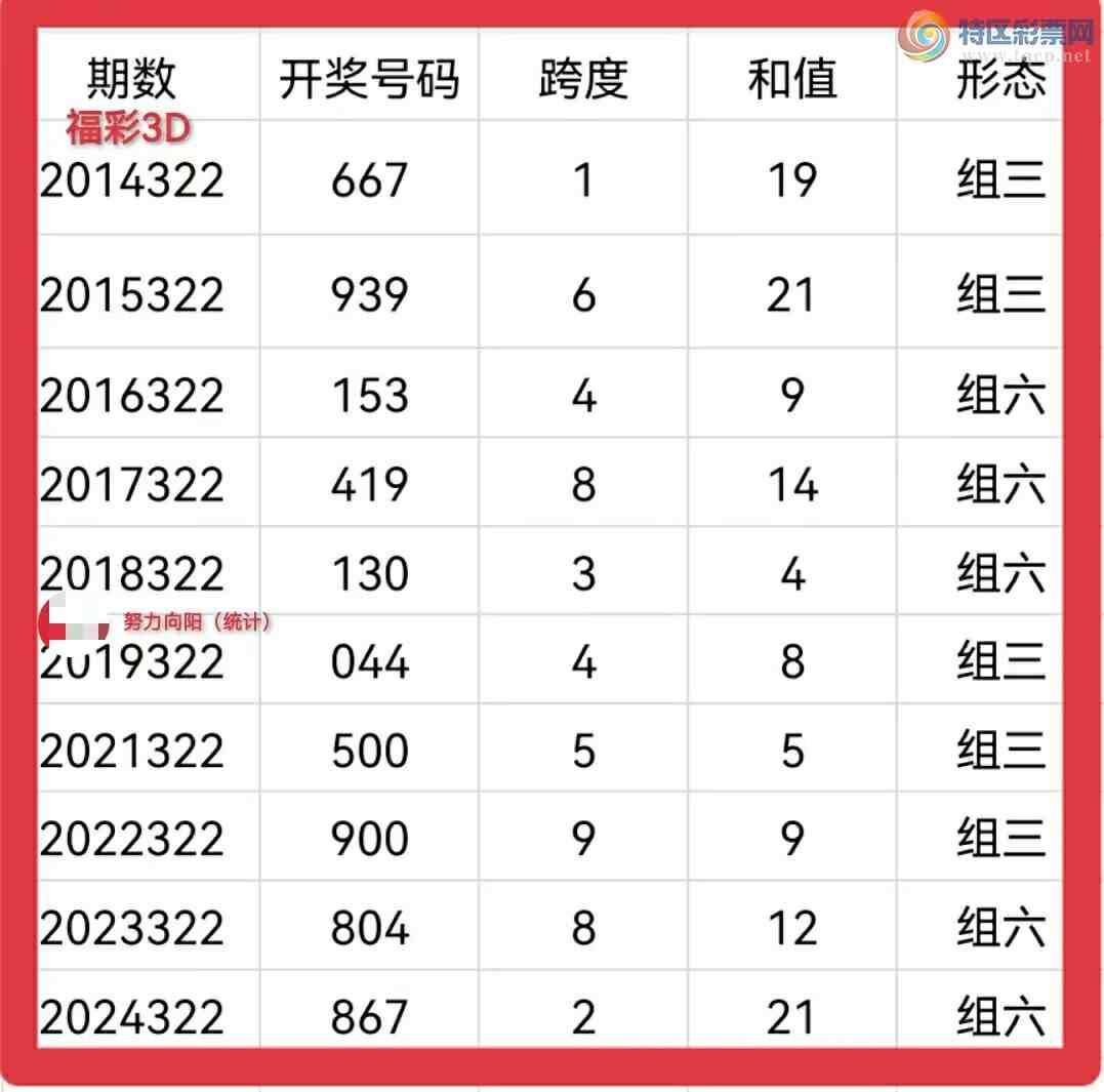 [����3D] 25322�ڣ�Ŭ����������3D��2025322�����Ƽ���926 / ����:Ŭ�������� / ����ID:1172462