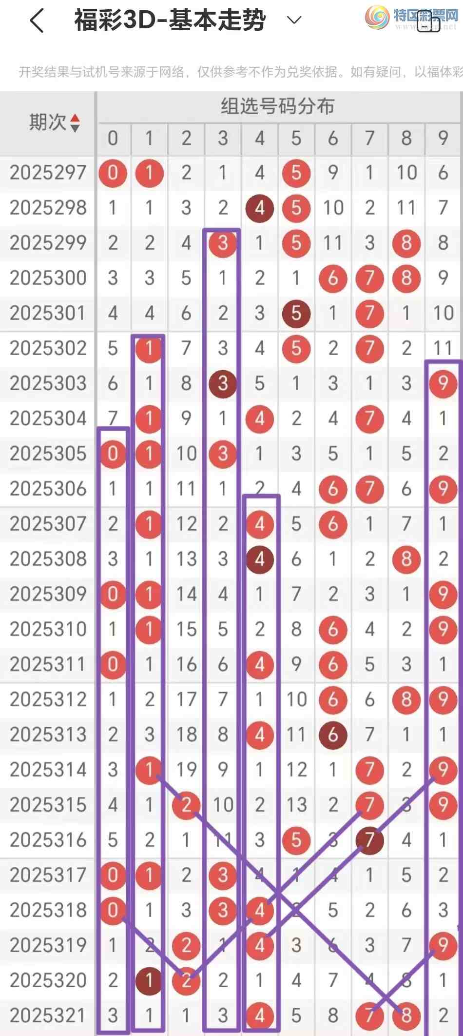 [����3D] 25322�ڣ�Ŭ����������3D��2025322�����Ƽ���809 / ����:Ŭ�������� / ����ID:1172462