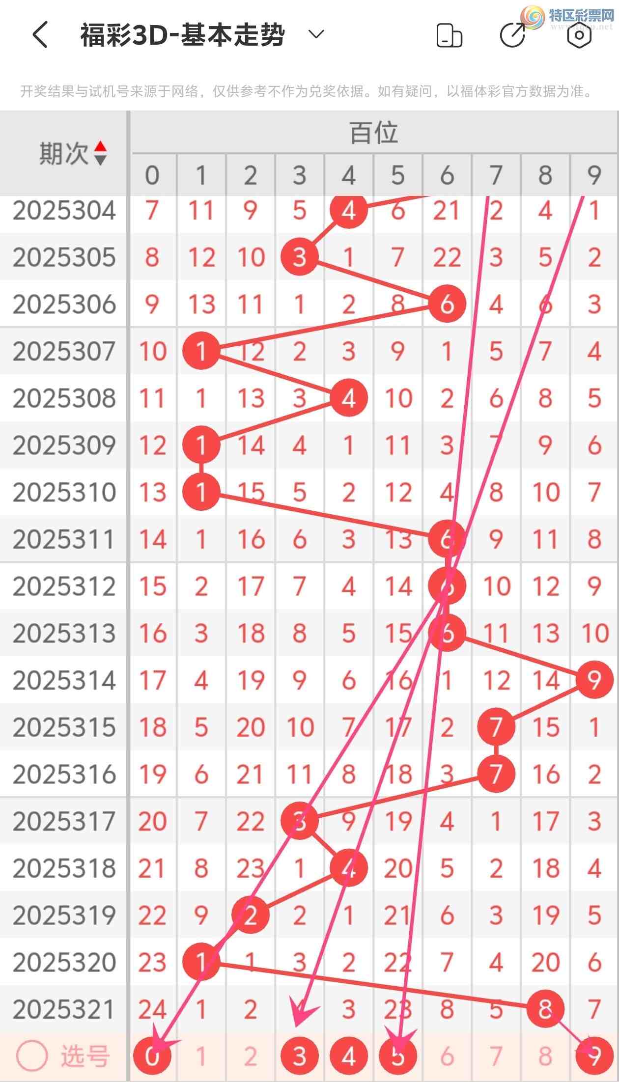 [3D] 25322ڣ˵ĳϸ3D2025322Ʒ869 / :˵ĳϡ / ID:1172466