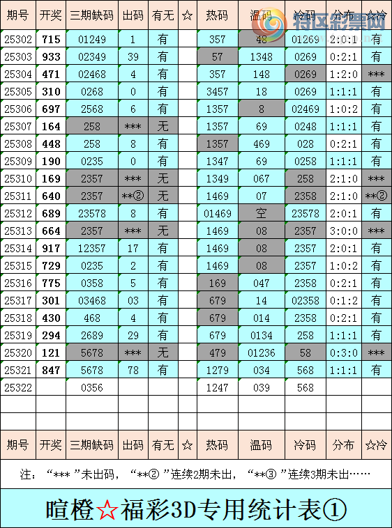 [3D] 25322ڣѳȸ3DۺͳƱ40 / :ѳ / ID:1172467