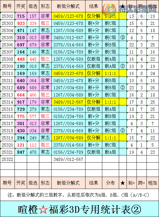 [3D] 25322ڣѳȸ3DۺͳƱ992 / :ѳ / ID:1172467