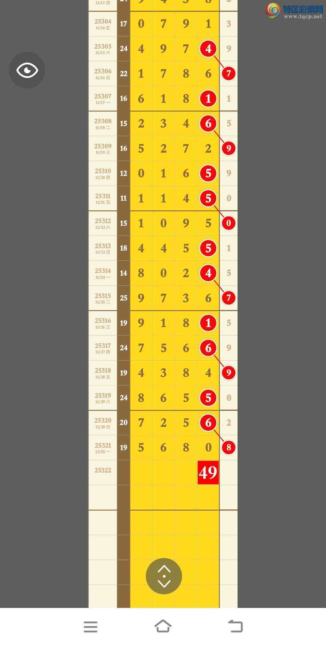 [] 25322ڣԤȵֳɹ5680ͼ桿307 / : / ID:1171867