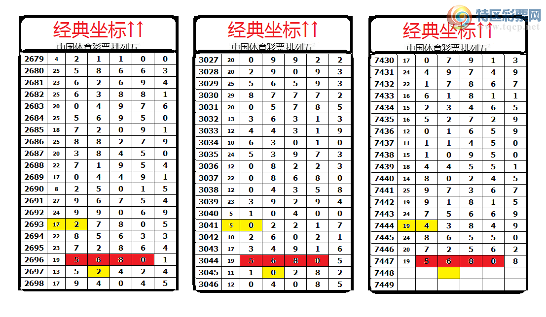 [] 25323ڣ ΧС193 / : / ID:1172470