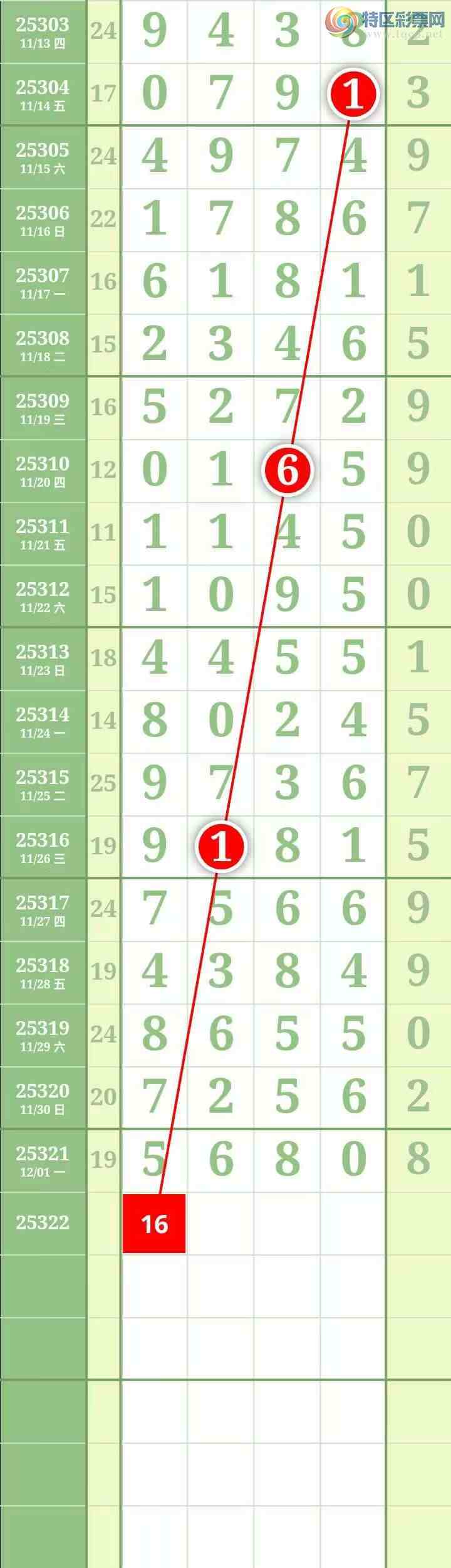 [] 25323ڣ ΧС822 / : / ID:1172470