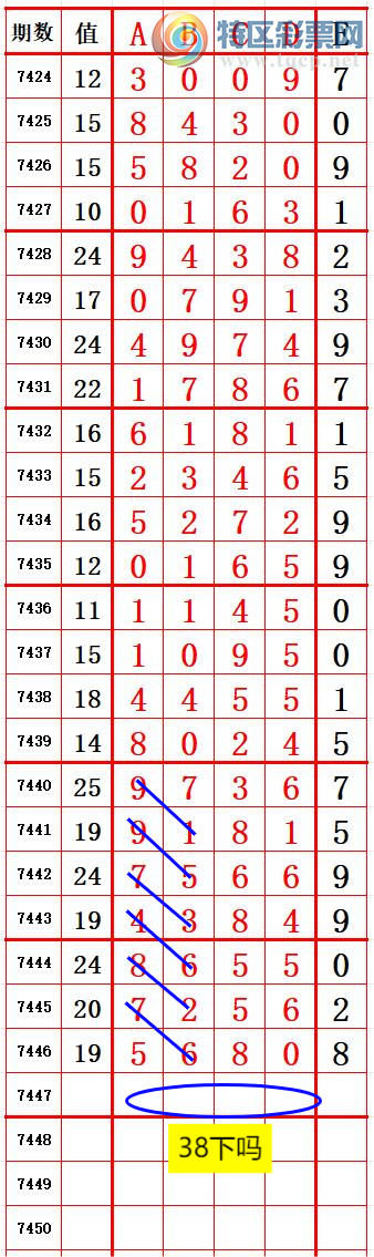 [] 25323ڣ438 ׼ͼ桿520 / :666 / ID:1172473