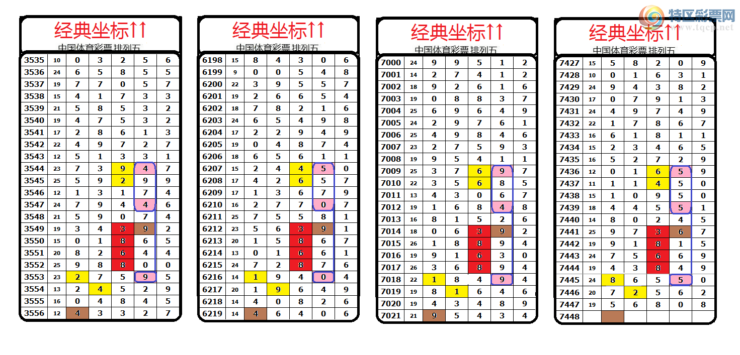 [] 25323ڣ ΧС123 / : / ID:1172470