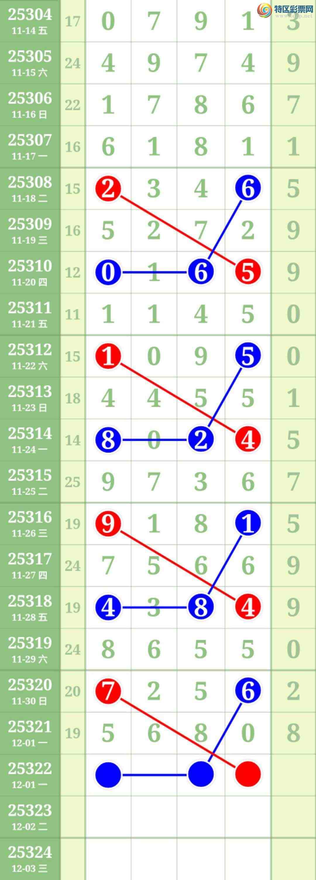 [] 25323ڣС483730 / : / ID:1172478