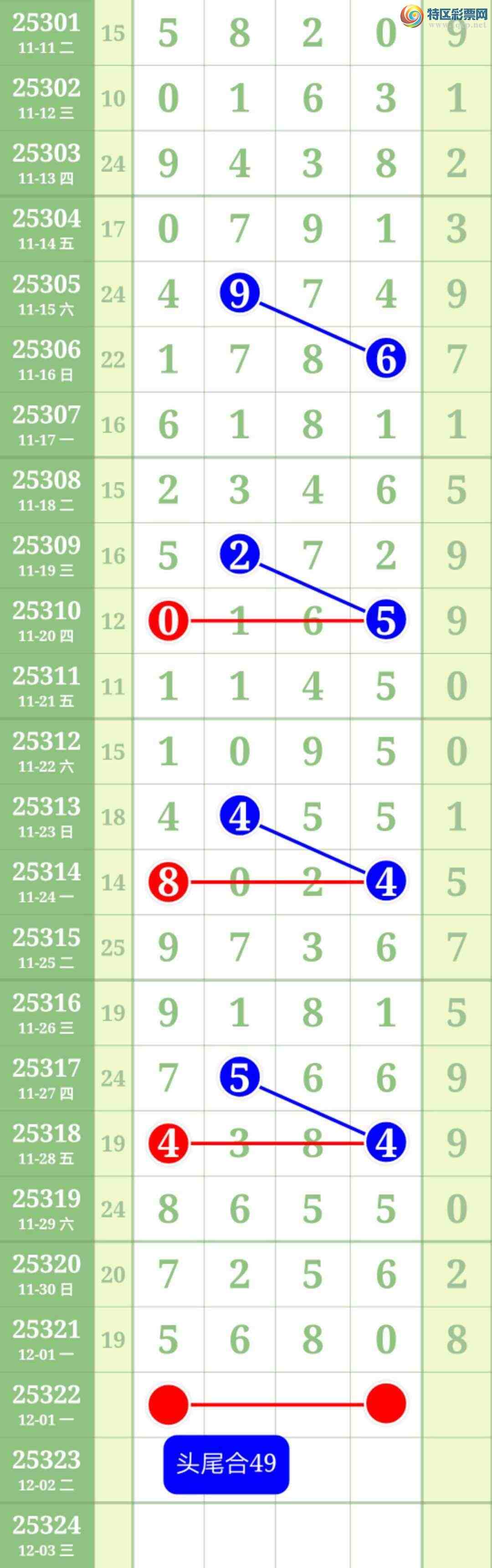 [] 25323ڣС483255 / : / ID:1172478