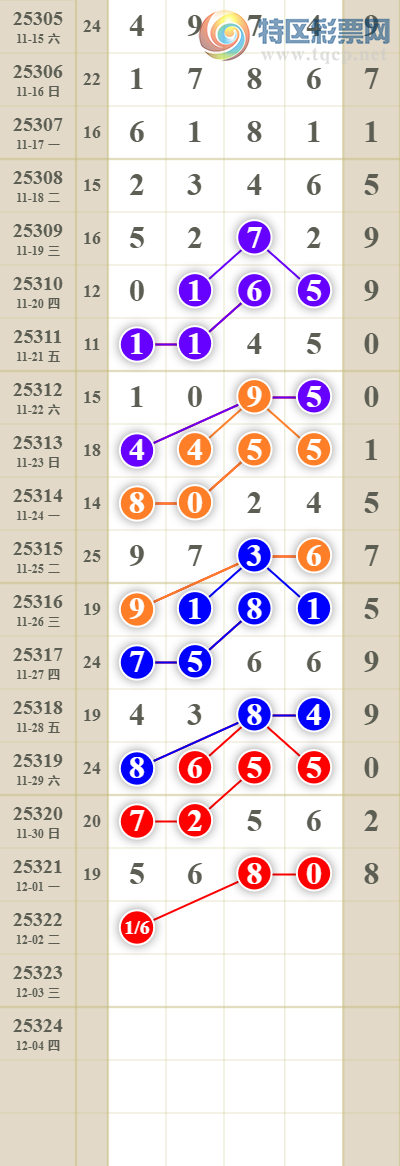 [] 25323ڣͷβ41XX3626 / : / ID:1172487