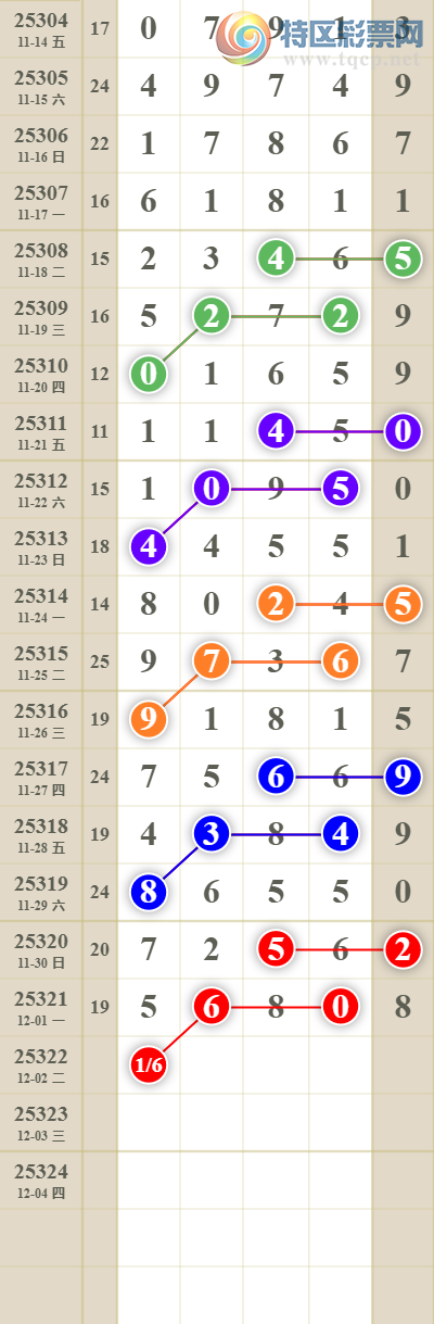 [] 25323ڣͷβ41XX3340 / : / ID:1172487