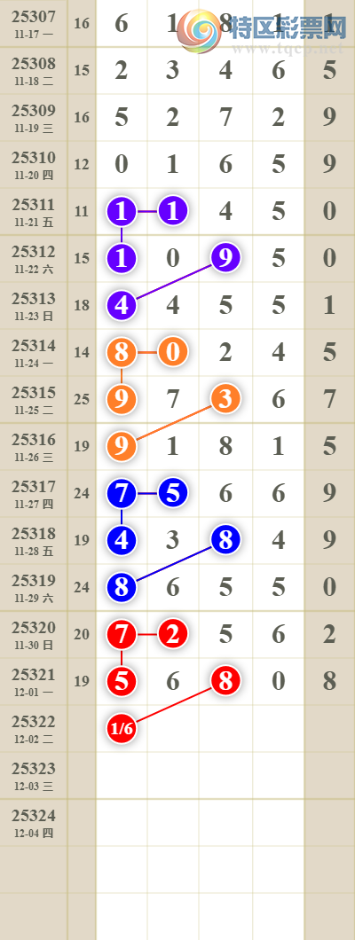 [] 25323ڣͷβ41XX3928 / : / ID:1172487