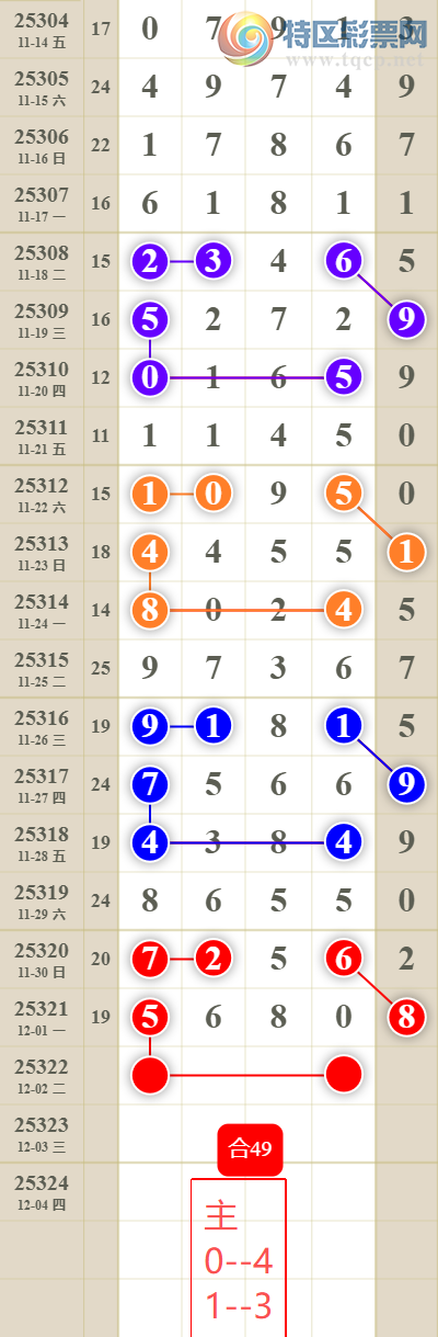 [] 25323ڣͷβ41XX3556 / : / ID:1172487