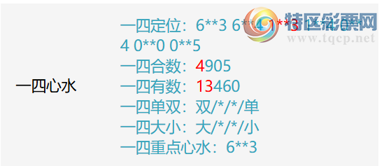 [] 25323ڣͷβ41XX3830 / : / ID:1172487