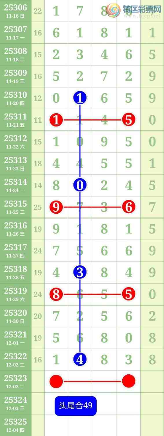 [] 25323ڣС483413 / : / ID:1172478