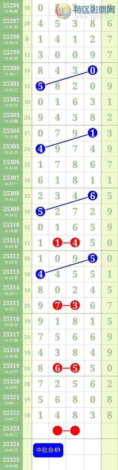 [] 25323ڣС483299 / : / ID:1172478