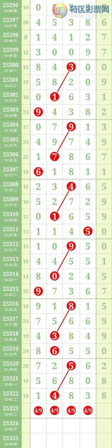 [] 25323ڣС483347 / : / ID:1172478