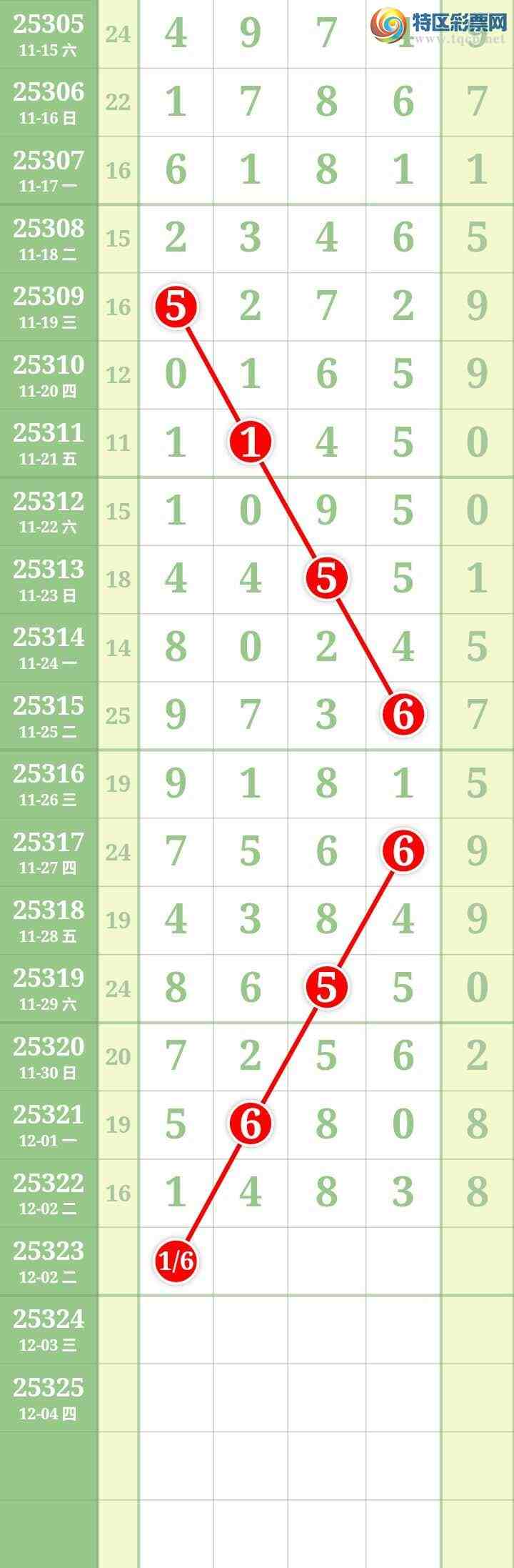 [] 25323ڣĹ78 / : / ID:1172480