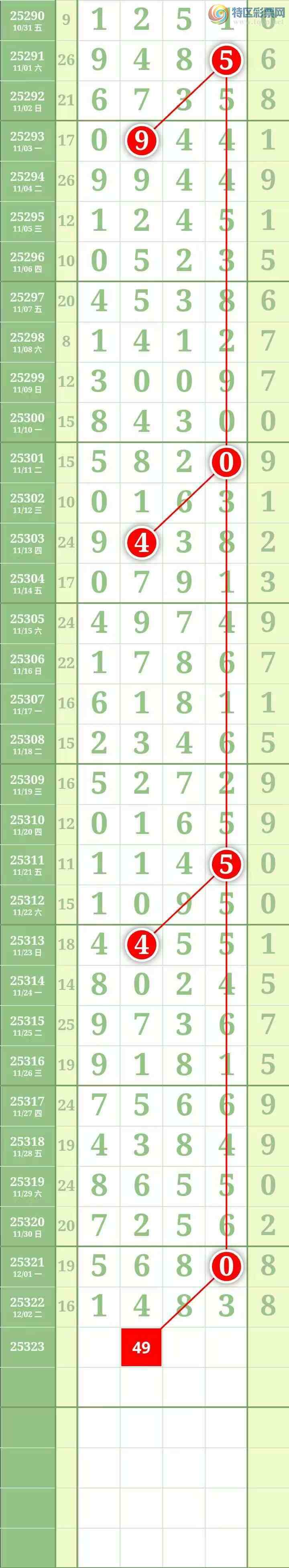 [] 25323ڣ ΧС879 / : / ID:1172470