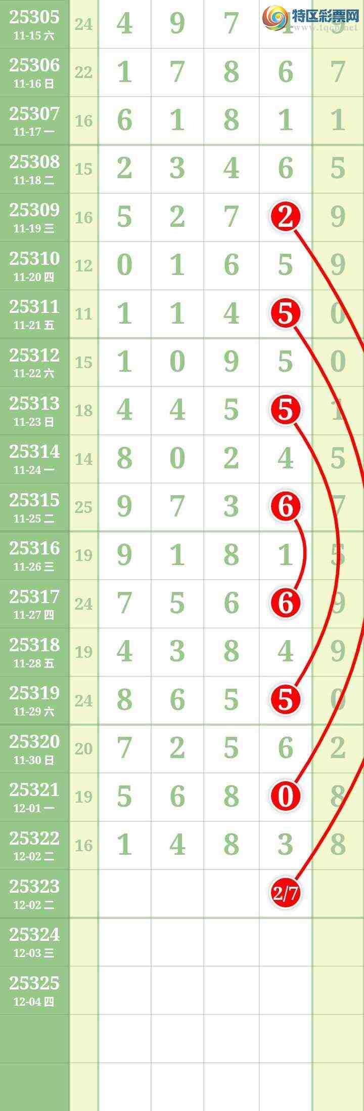 [] 25323ڣĹ4 / : / ID:1172480