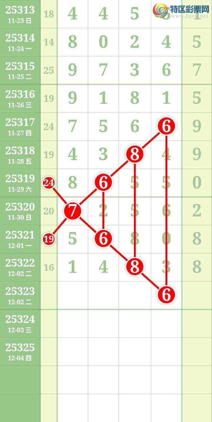 [] 25323ڣĹ579 / : / ID:1172480