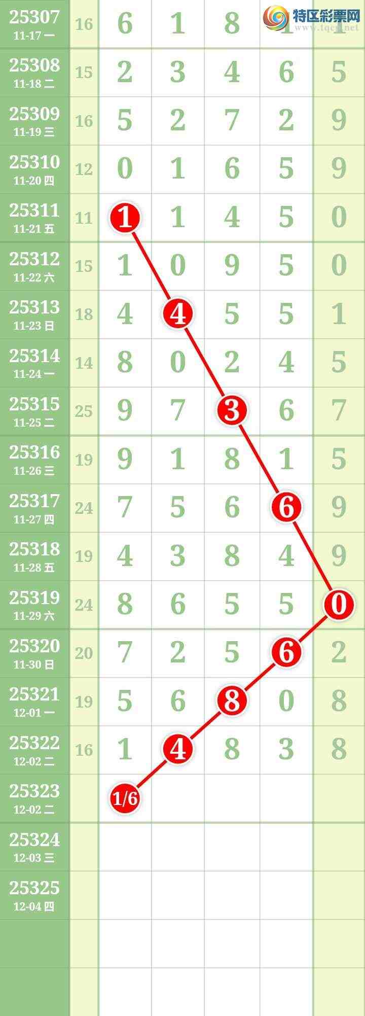 [] 25323ڣĹ910 / : / ID:1172480