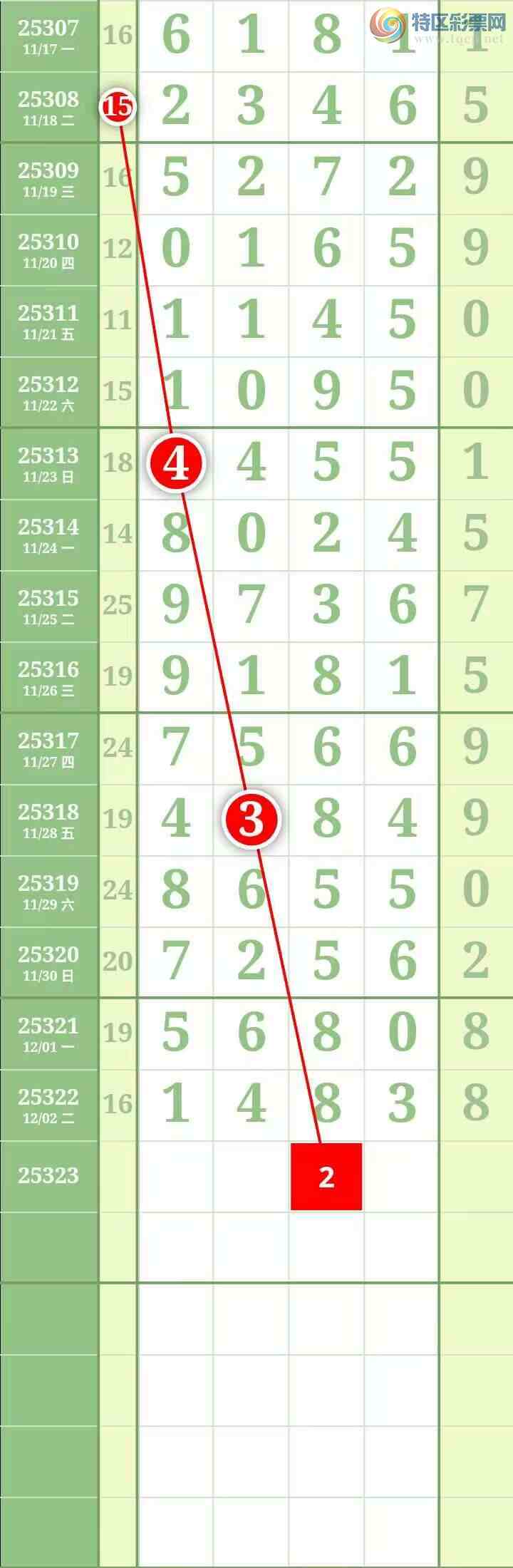 [] 25323ڣ ΧС764 / : / ID:1172470