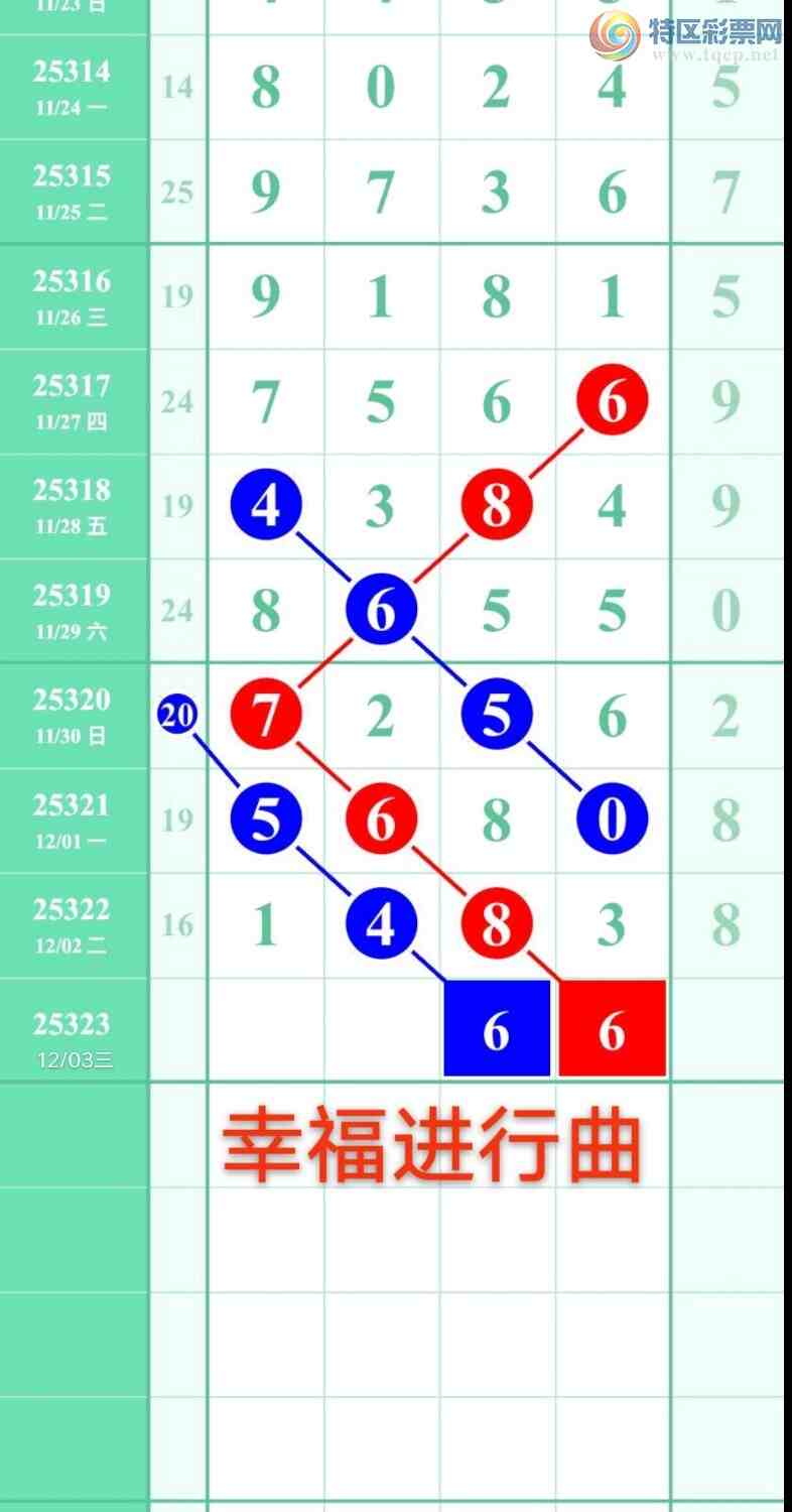 [] 25323ڣҸ ù¸֮·ͼ桿517 / :wd25100 / ID:1172546