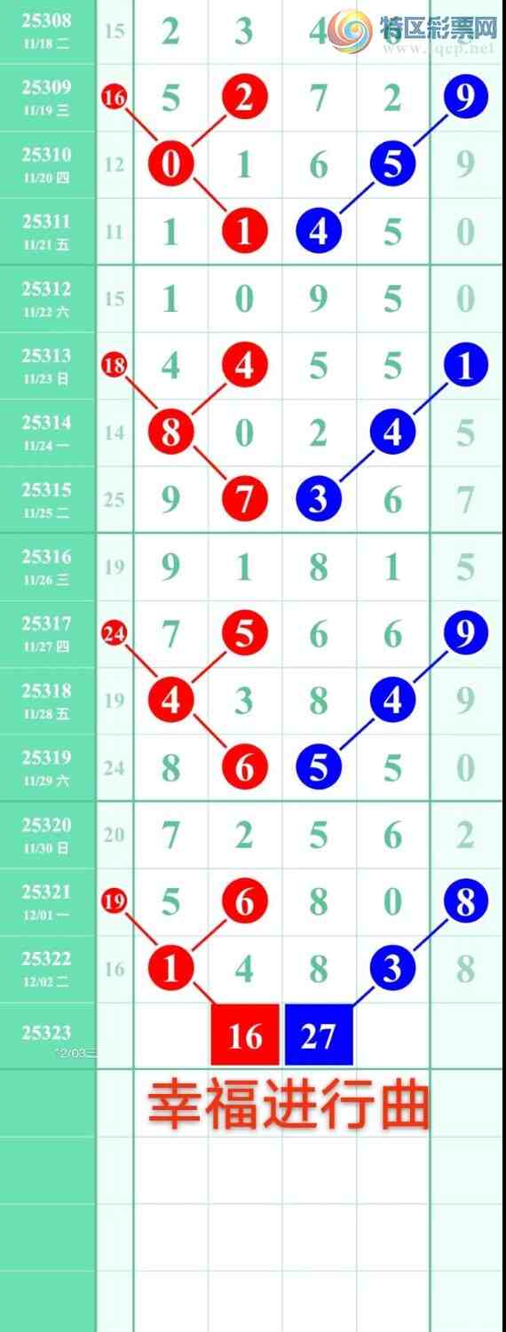 [] 25323ڣҸ ù¸֮·ͼ桿682 / :wd25100 / ID:1172546