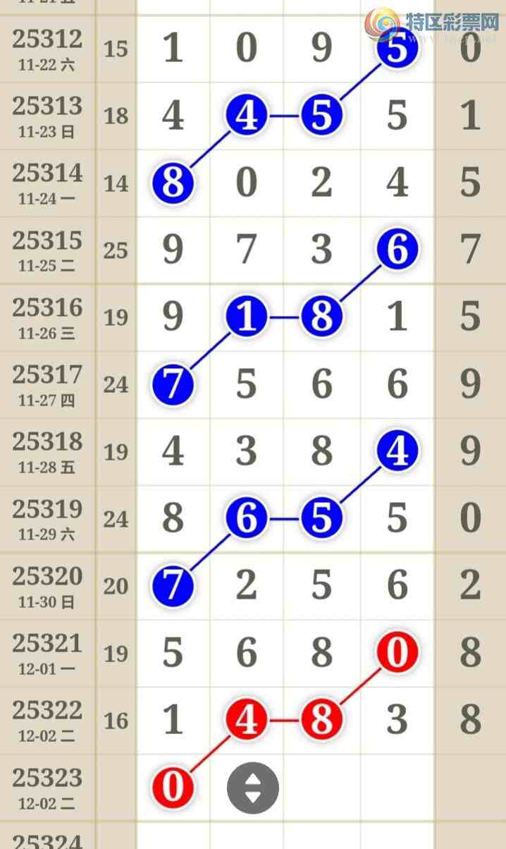 [] 25323ڣһɲοͼ桿767 / :һ / ID:1172550