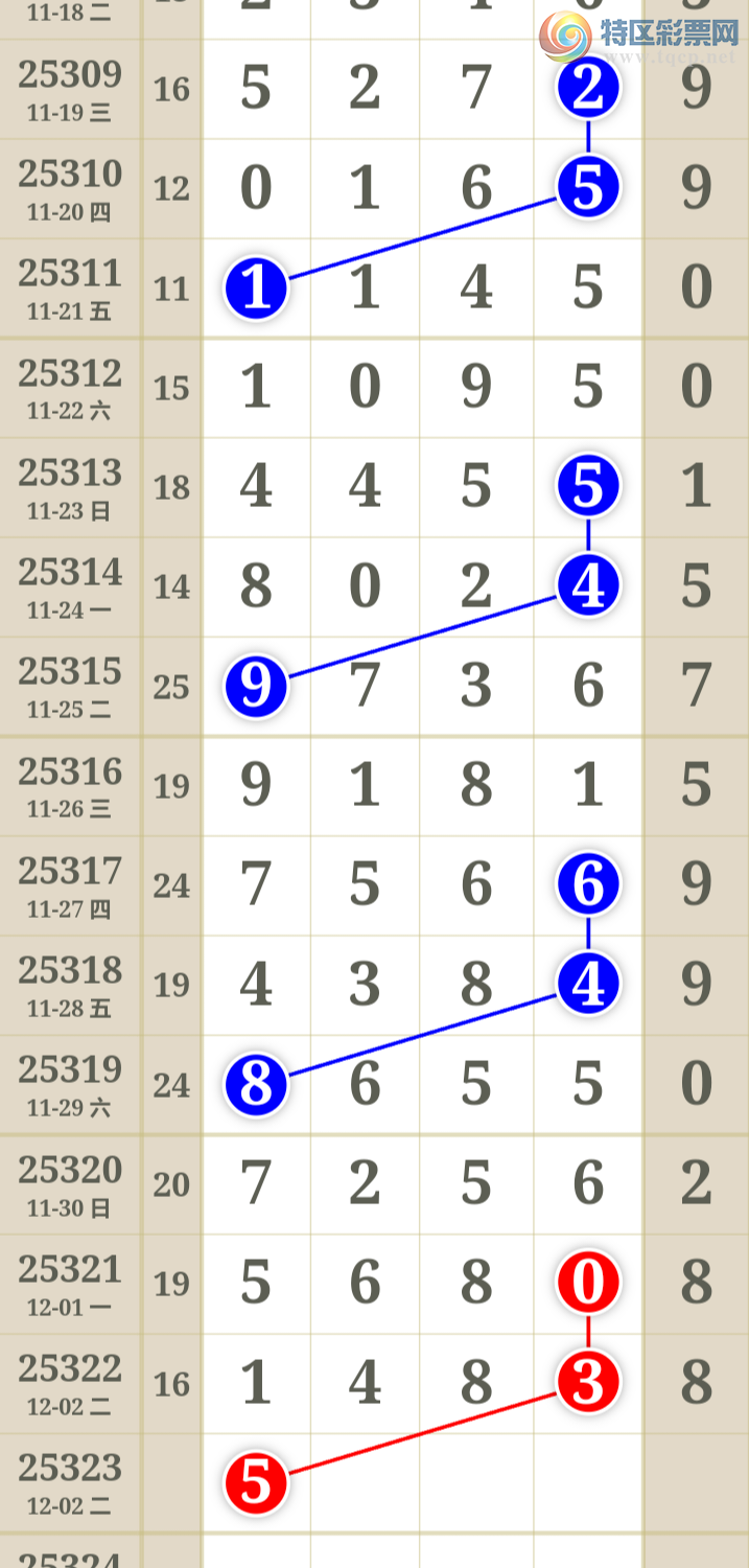 [] 25323ڣһɲοͼ桿358 / :һ / ID:1172550