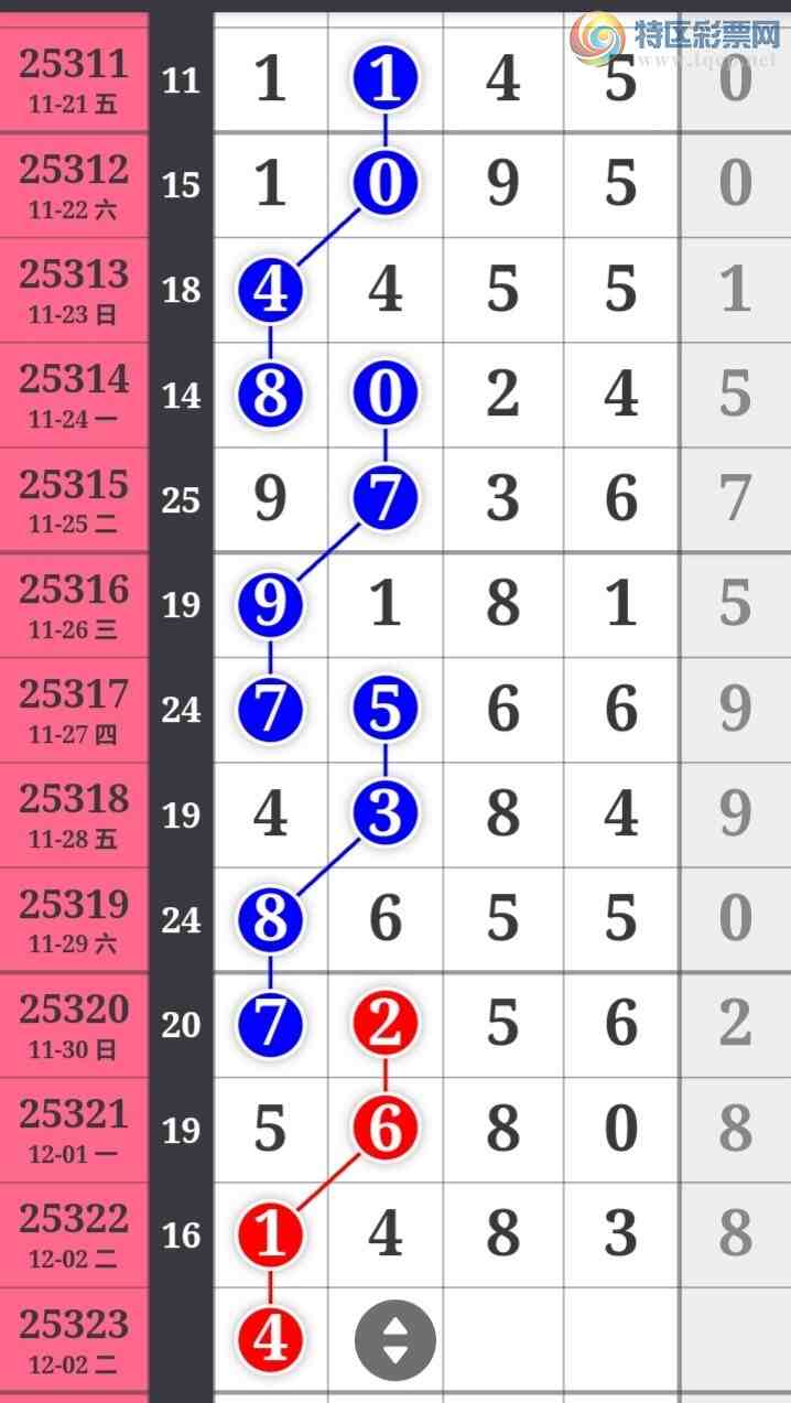 [] 25323ڣϺһƼɲοͼ桿208 / :Ϻһ / ID:1172551