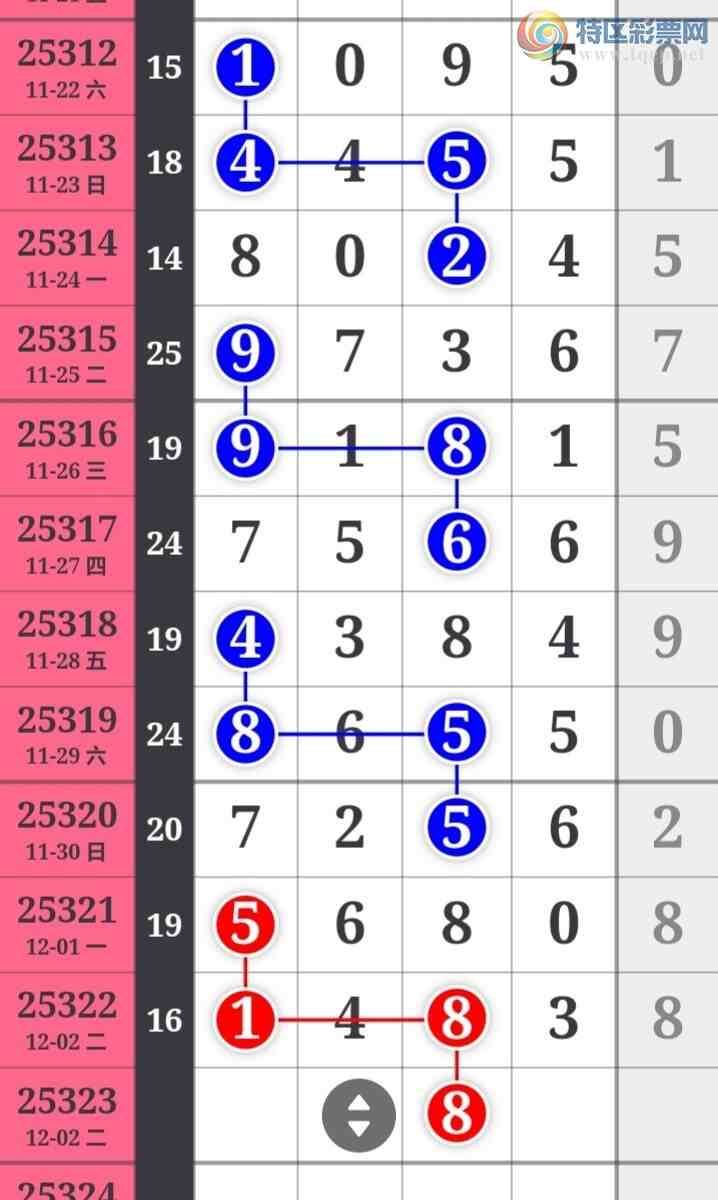 [] 25323ڣϺһƼɲοͼ桿206 / :Ϻһ / ID:1172551