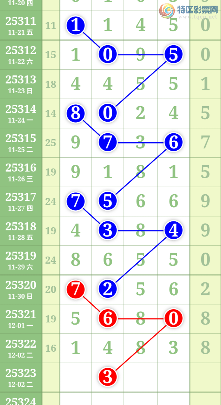 [] 25323ڣǵ½ùɲοͼ桿978 / :ǵ½ / ID:1172552