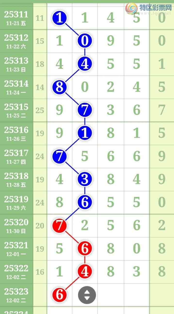 [] 25323ڣǵ½ùɲοͼ桿70 / :ǵ½ / ID:1172552