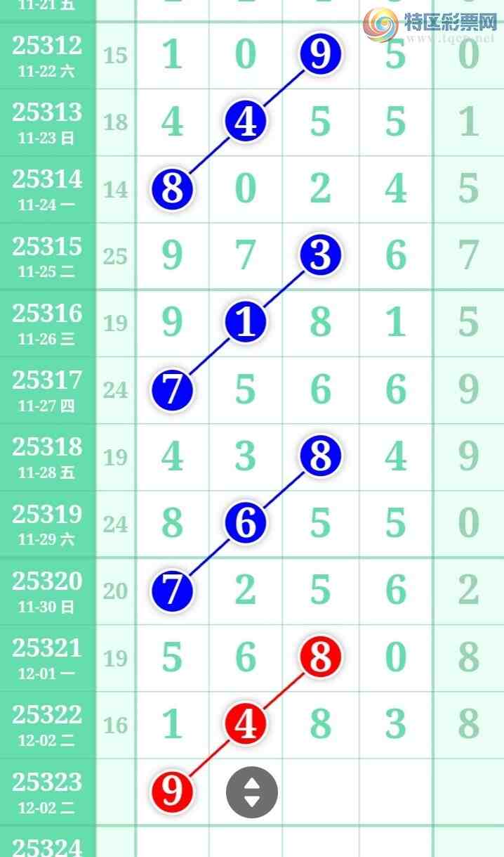 [] 25323ڣηùƼͼ桿395 / :η / ID:1172554