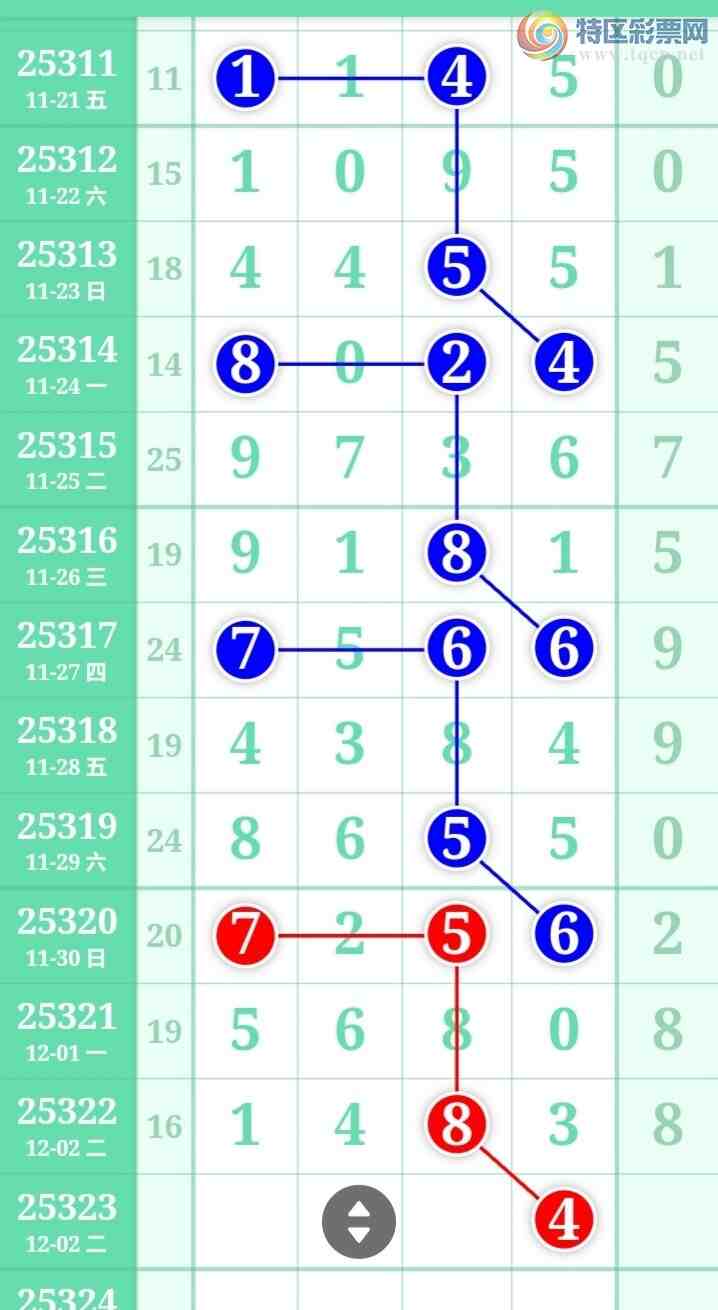 [] 25323ڣηùƼͼ桿401 / :η / ID:1172554