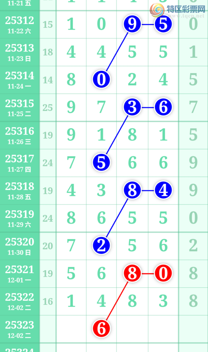 [] 25323ڣηùƼͼ桿104 / :η / ID:1172554