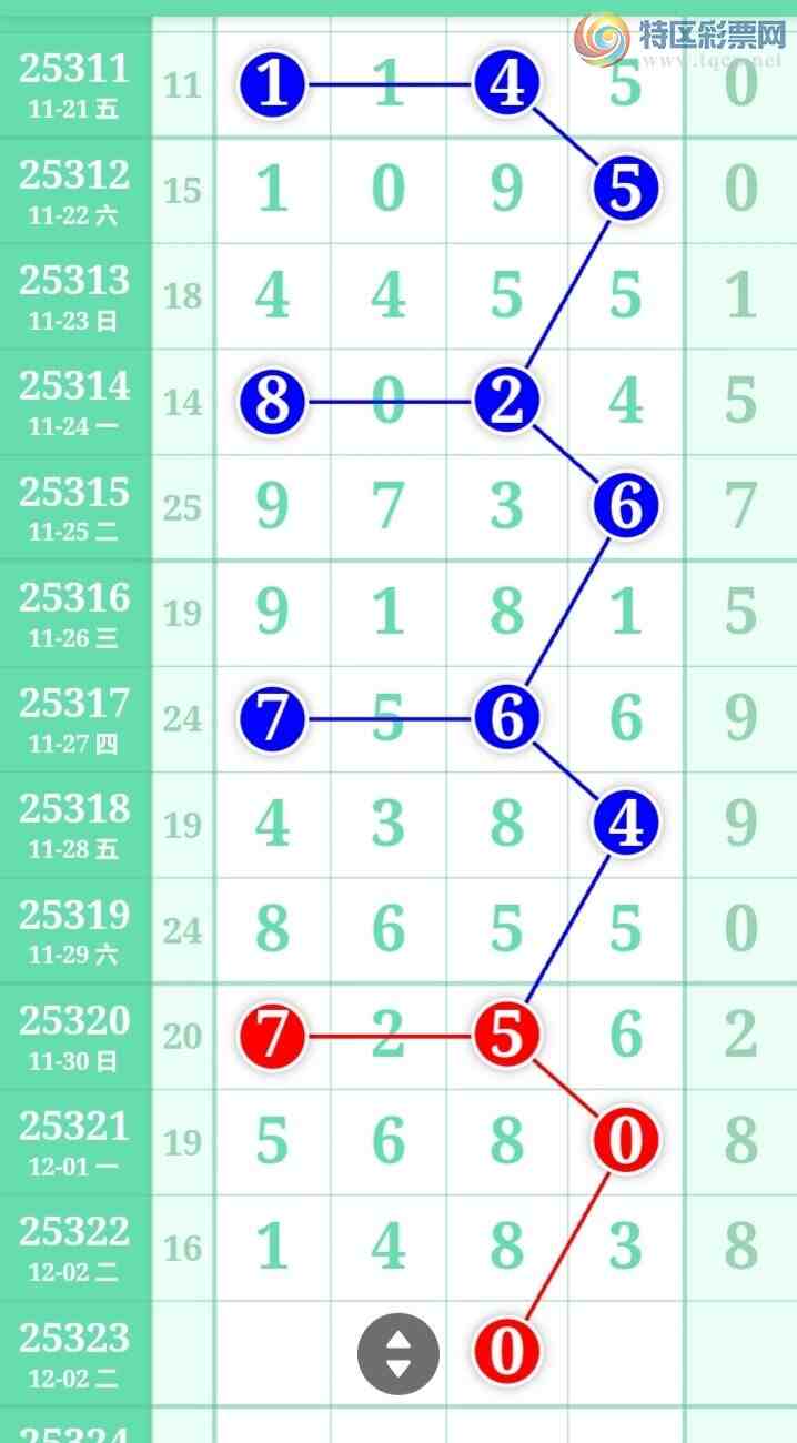 [] 25323ڣηùƼͼ桿779 / :η / ID:1172554