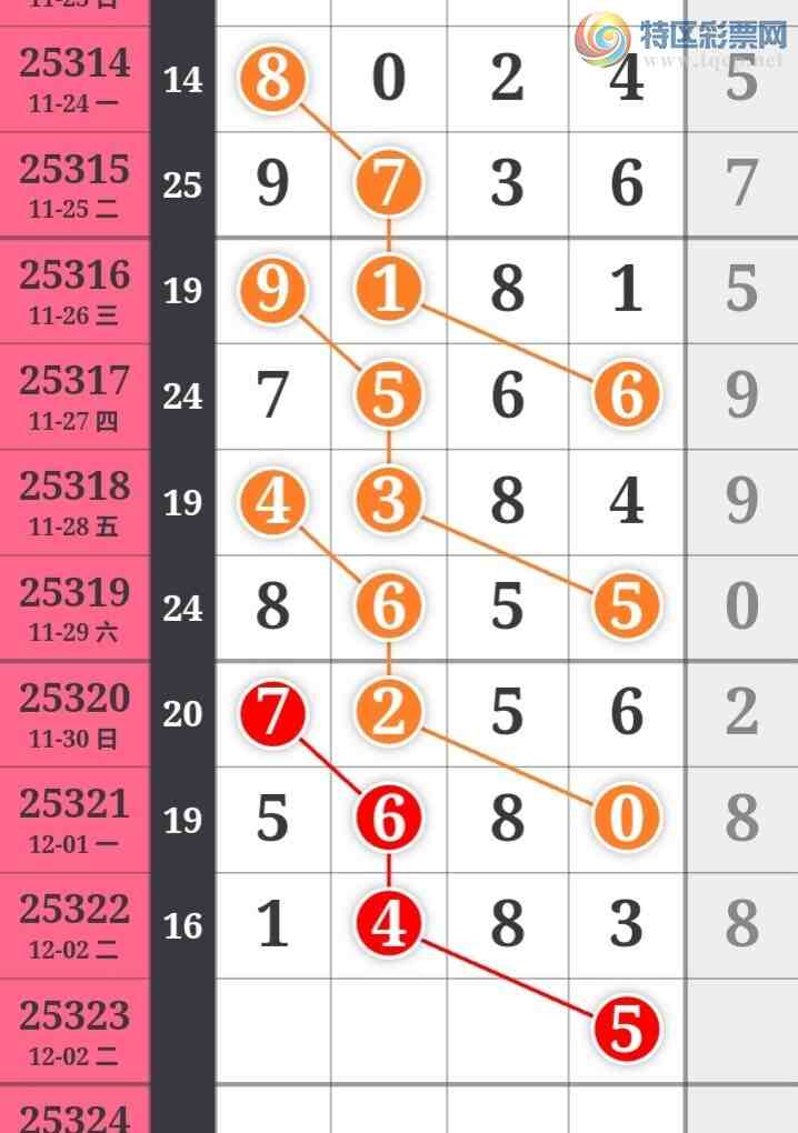 [] 25323ڣһſùɲοͼ桿561 / :һ / ID:1172559