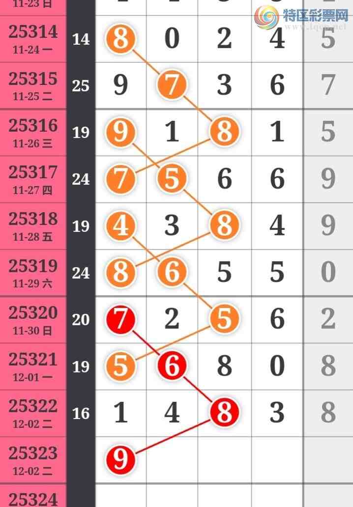 [] 25323ڣһſùɲοͼ桿778 / :һ / ID:1172559