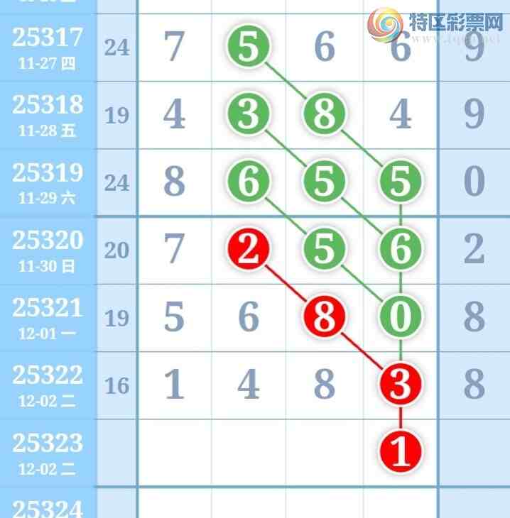 [] 25323ڣֹɲοͼ桿750 / :̺ / ID:1172565